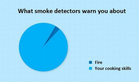 smoke-detector