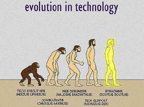 evolution-technology
